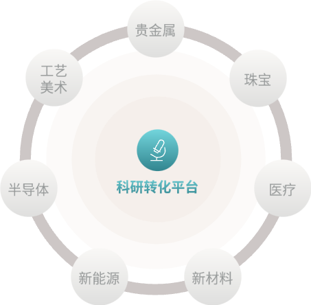 首页| PG电子游戏试玩官方网站