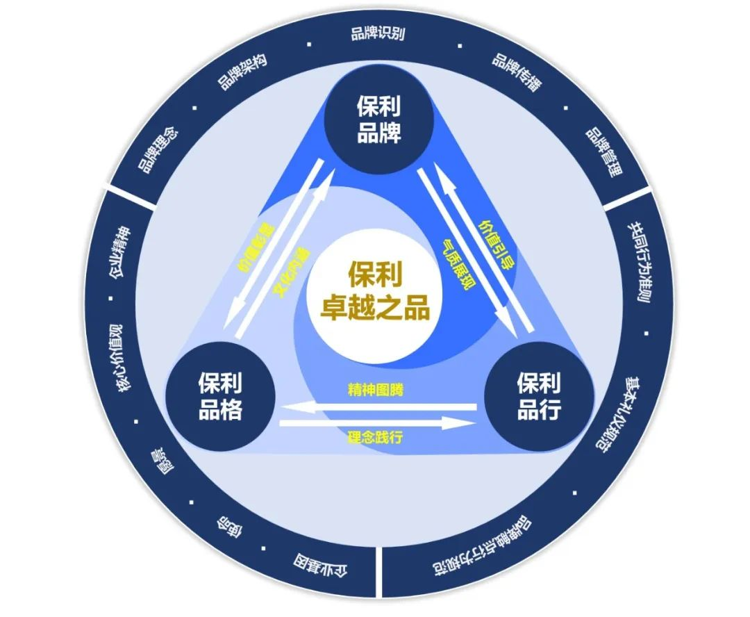 33e161a1df91478196409525c18d3791
